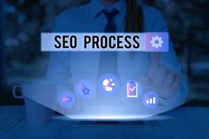 تکنیک‌های جالب برای بهینه‌سازی قیف خرید و افزایش فروش با ۱۴نکته