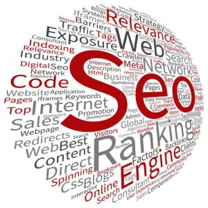 آموزش کامل بازاریابی آنلاین: 13 مورد حیاتی – سوالات متداول با پاسخ